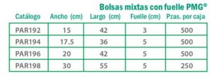 Bolsas y rollos mixtos